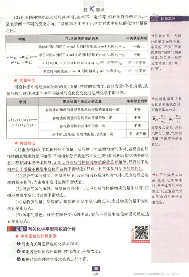 狂K重点_化学_2026版高中必刷题化学《苏教》_2026版高中必刷题化学选修1苏教