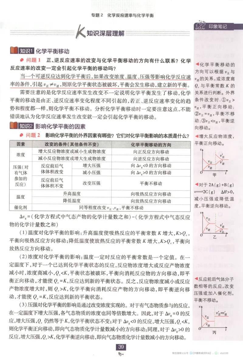 狂K重点_化学_2026版高中必刷题化学《苏教》_2026版高中必刷题化学选修1苏教