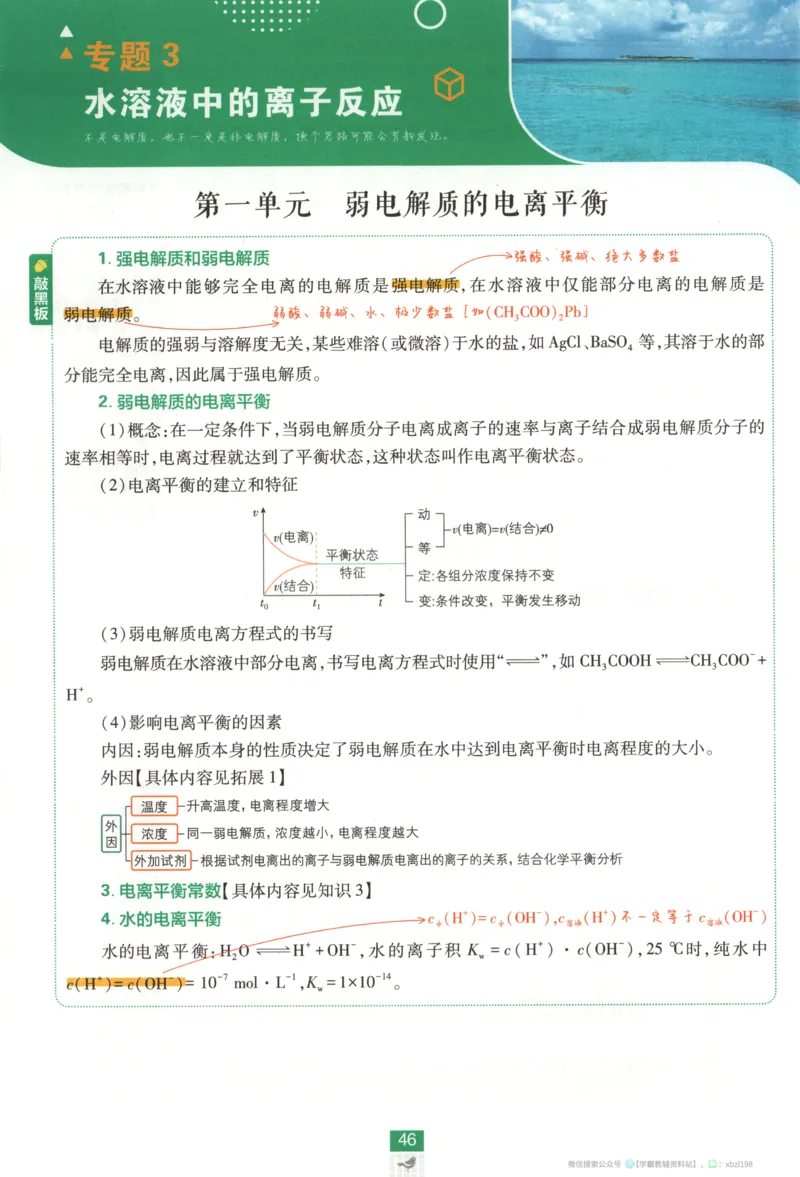狂K重点_化学_2026版高中必刷题化学《苏教》_2026版高中必刷题化学选修1苏教