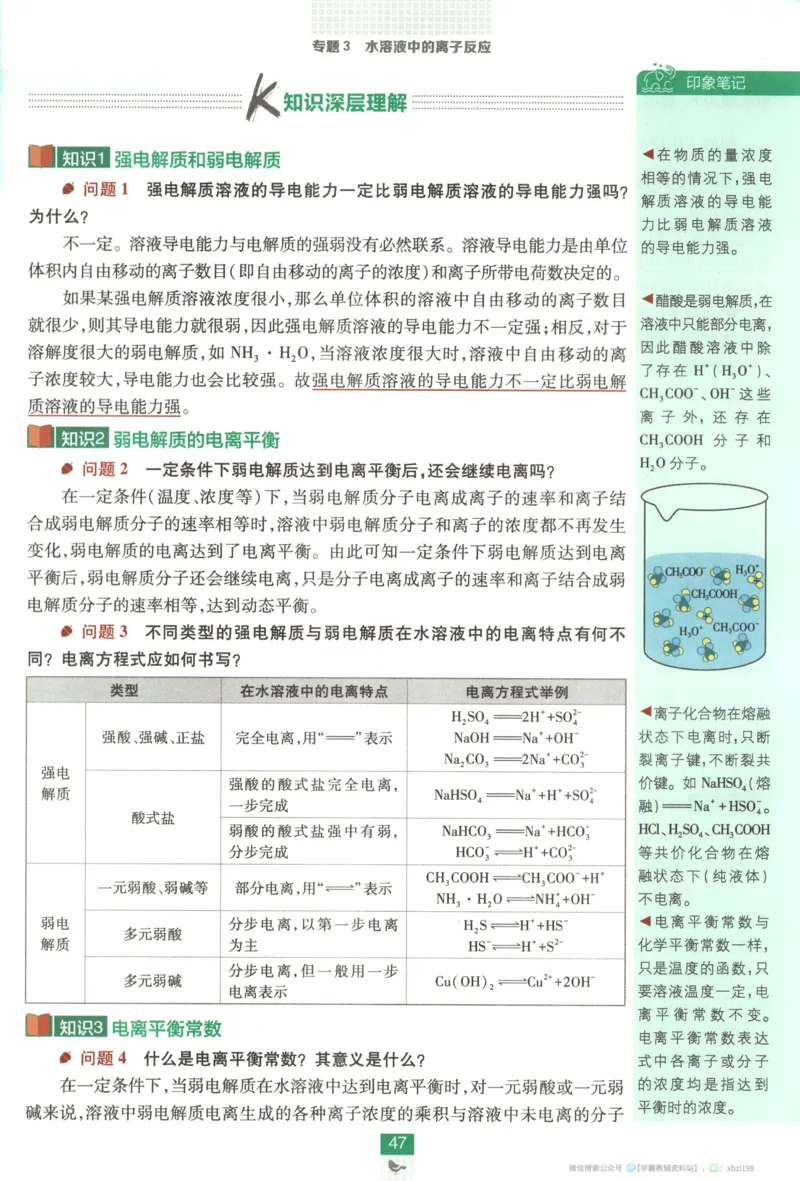 狂K重点_化学_2026版高中必刷题化学《苏教》_2026版高中必刷题化学选修1苏教