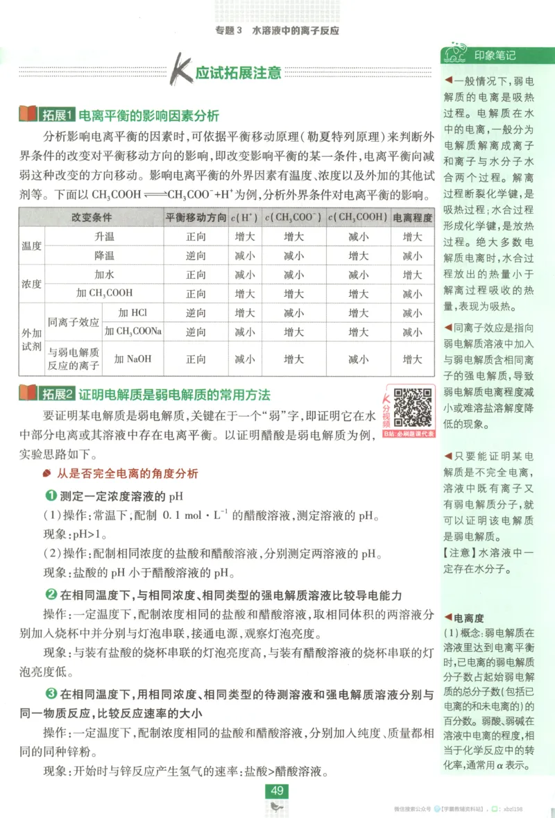 狂K重点_化学_2026版高中必刷题化学《苏教》_2026版高中必刷题化学选修1苏教