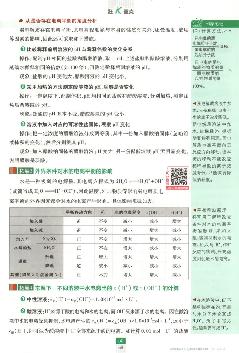 狂K重点_化学_2026版高中必刷题化学《苏教》_2026版高中必刷题化学选修1苏教