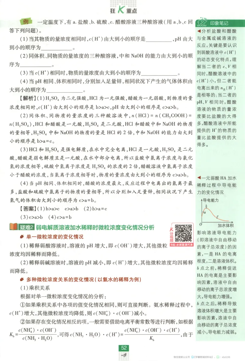 狂K重点_化学_2026版高中必刷题化学《苏教》_2026版高中必刷题化学选修1苏教