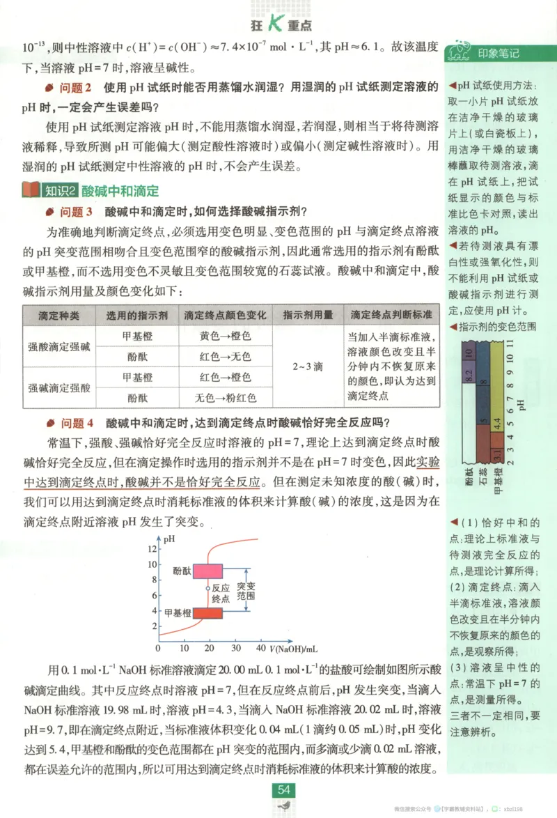 狂K重点_化学_2026版高中必刷题化学《苏教》_2026版高中必刷题化学选修1苏教