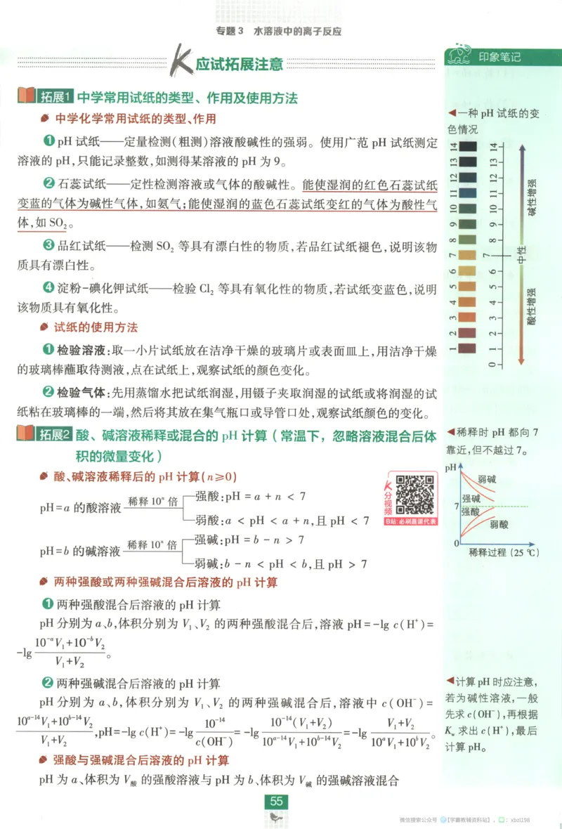 狂K重点_化学_2026版高中必刷题化学《苏教》_2026版高中必刷题化学选修1苏教