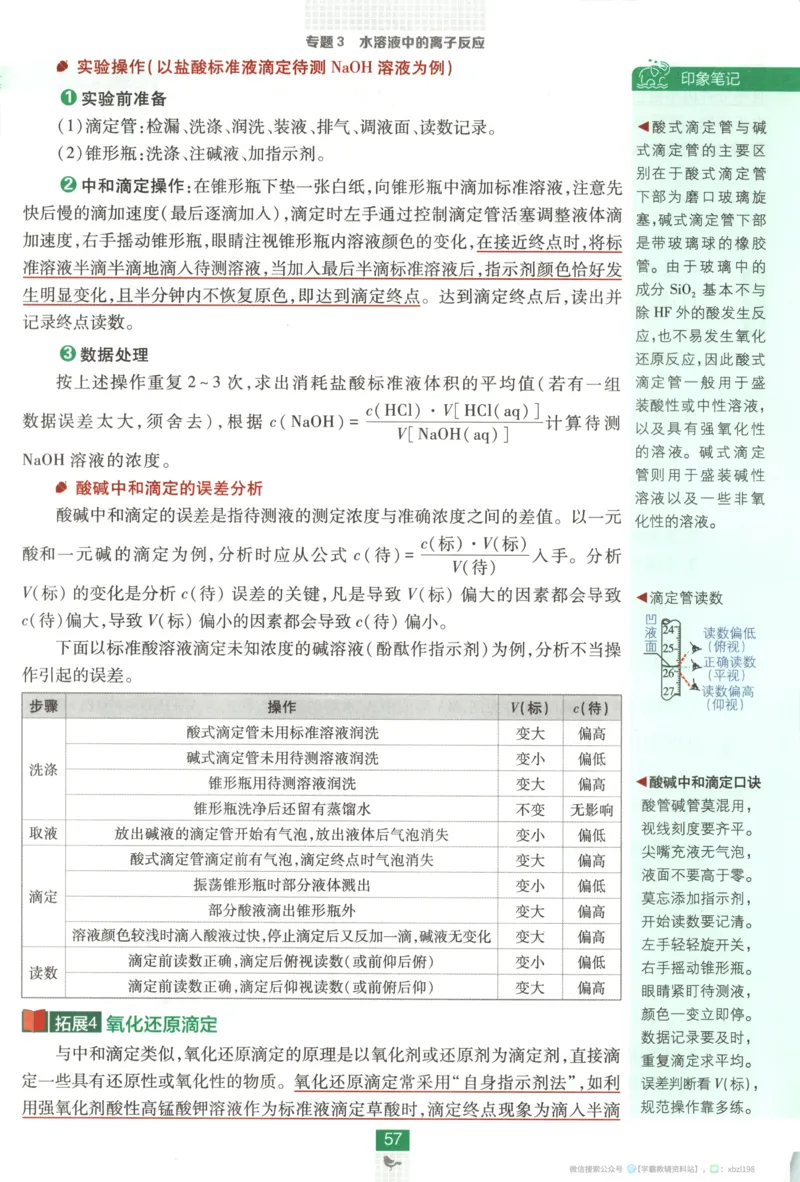狂K重点_化学_2026版高中必刷题化学《苏教》_2026版高中必刷题化学选修1苏教