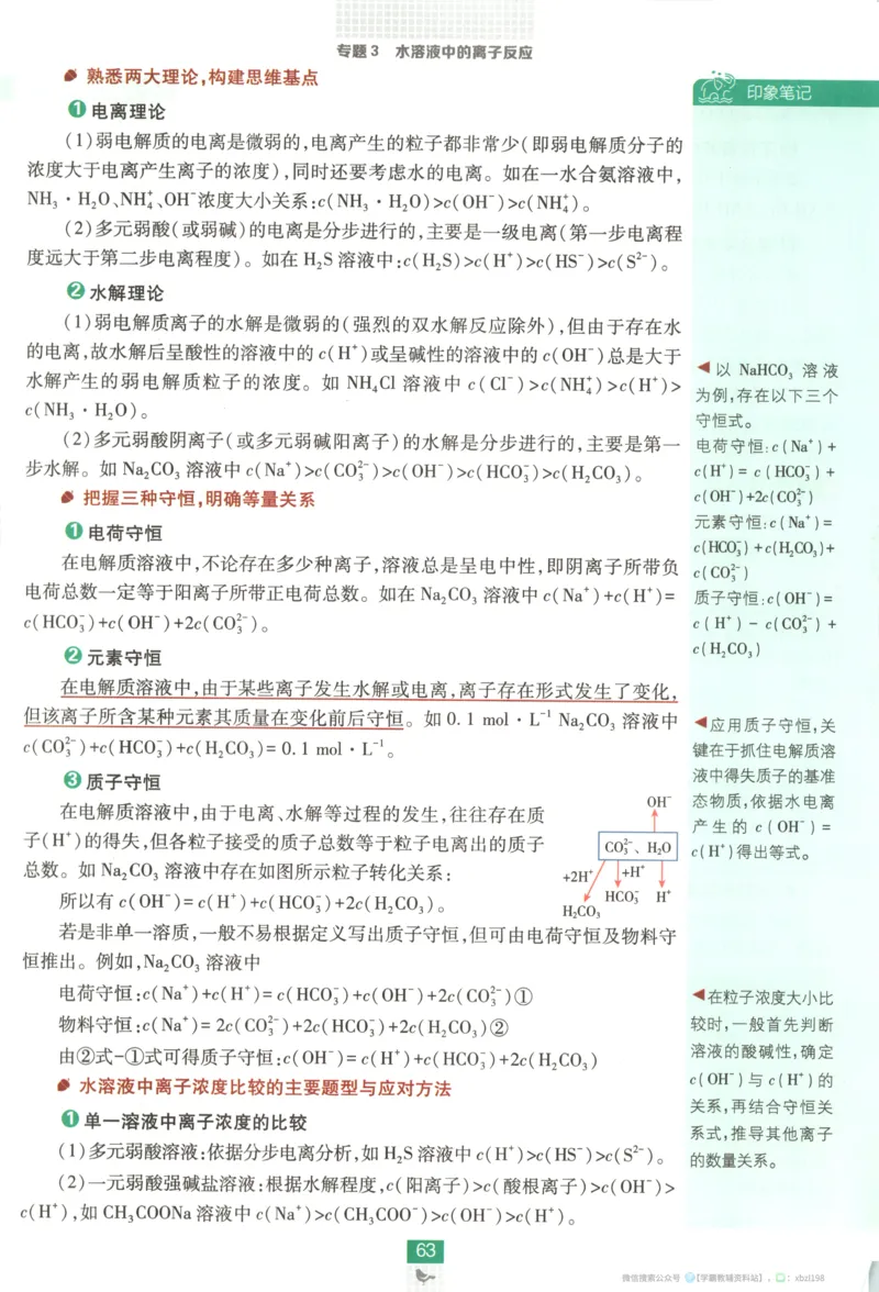 狂K重点_化学_2026版高中必刷题化学《苏教》_2026版高中必刷题化学选修1苏教