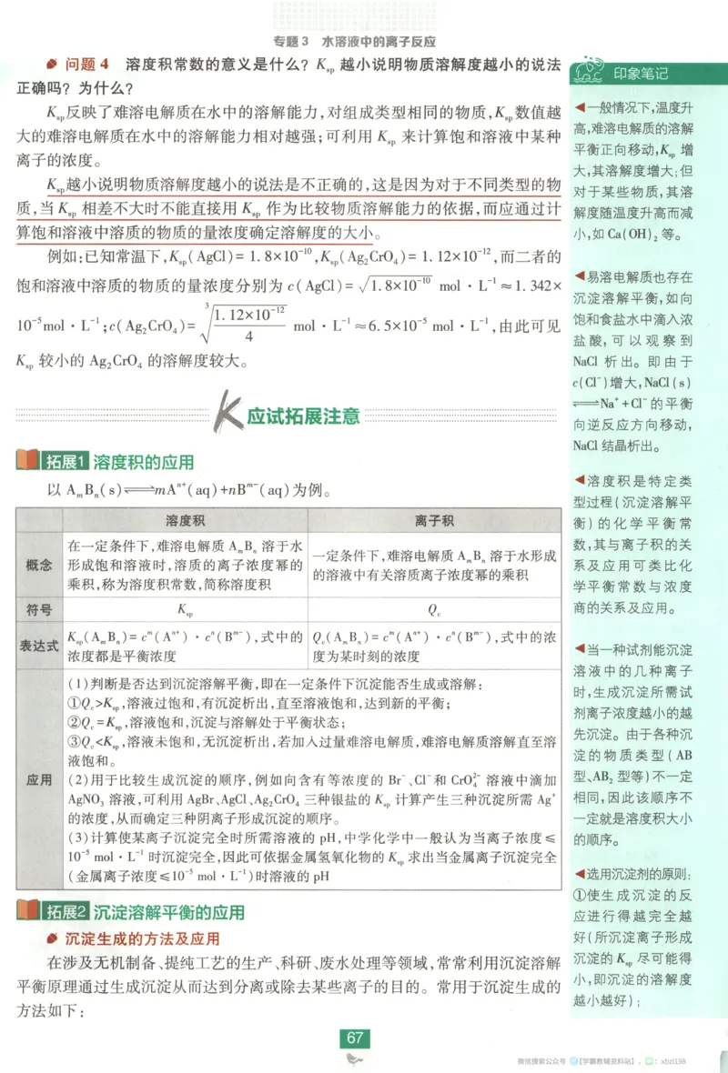 狂K重点_化学_2026版高中必刷题化学《苏教》_2026版高中必刷题化学选修1苏教