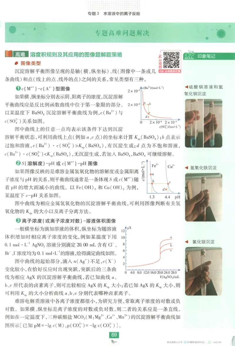 狂K重点_化学_2026版高中必刷题化学《苏教》_2026版高中必刷题化学选修1苏教