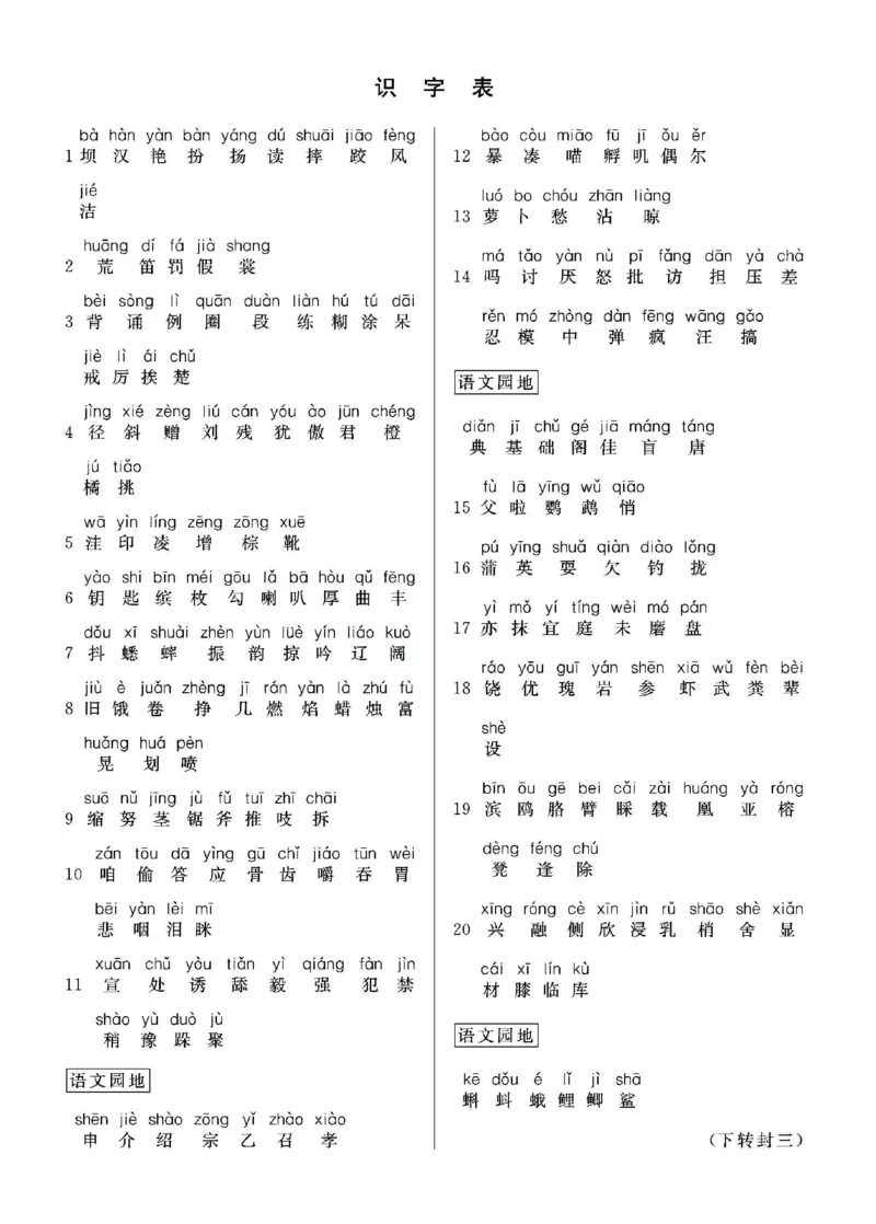 部编版小学三年级上册-语文七彩课堂语文预习卡_小学1-6年级全部试卷_语文_三年级_3-8-1、小学三年级语文上册_3-8-1-1、复习、知识点、归纳汇总_部编（人教）版