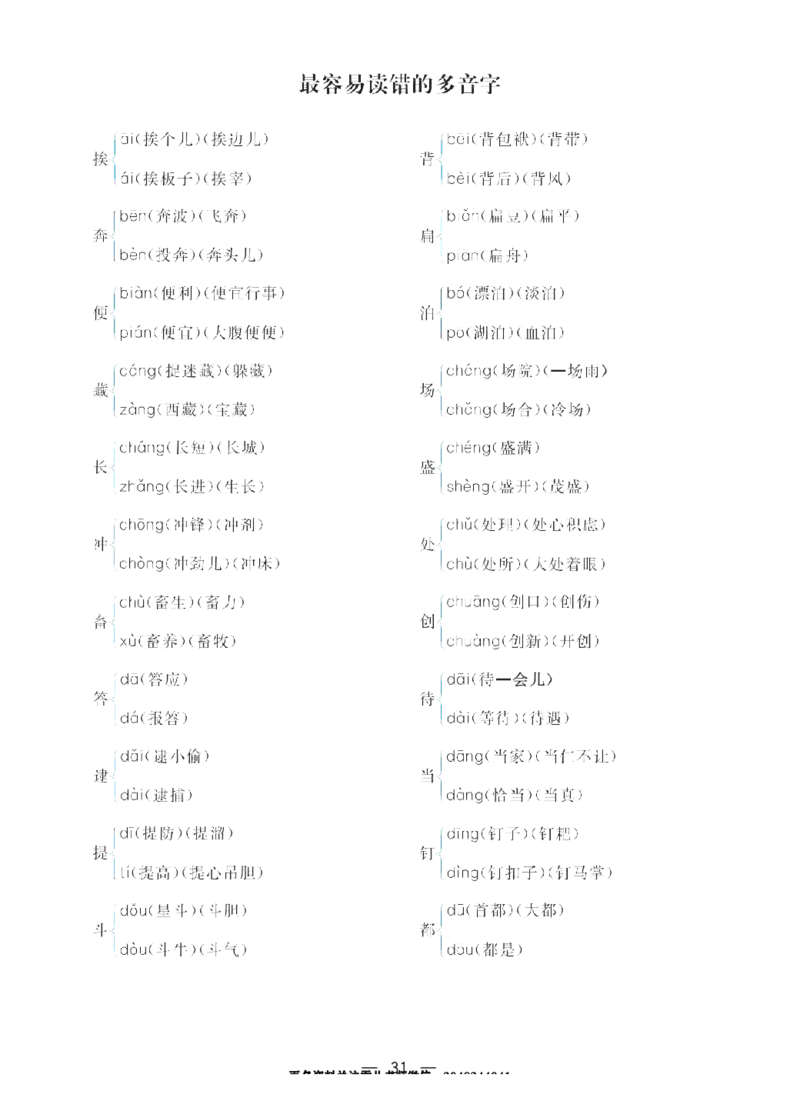 部编版小学三年级上册-语文七彩课堂语文预习卡_小学1-6年级全部试卷_语文_三年级_3-8-1、小学三年级语文上册_3-8-1-1、复习、知识点、归纳汇总_部编（人教）版
