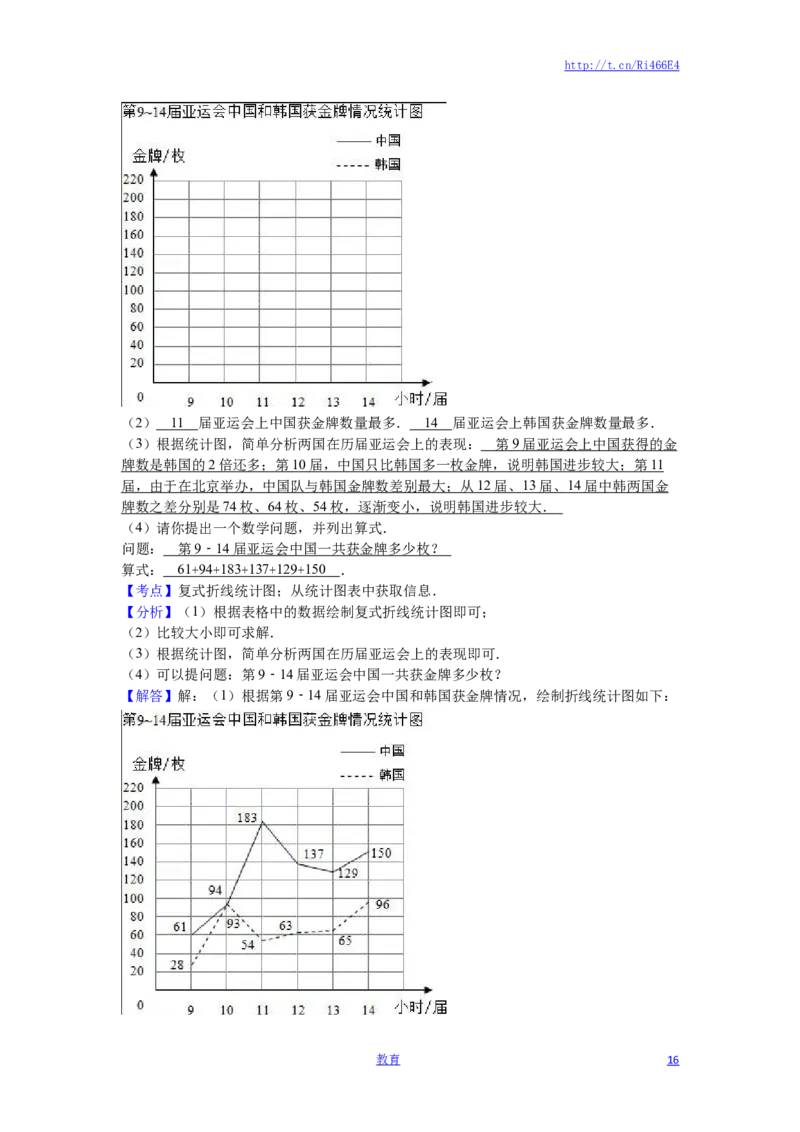 苏教版数学五年级下学期期末测试卷3_小学1-6年级全部试卷_数学_五年级_3-10-4、小学五年级数学下册_3-10-4-2、练习题、作业、试题、试卷_苏教版_期末测试卷