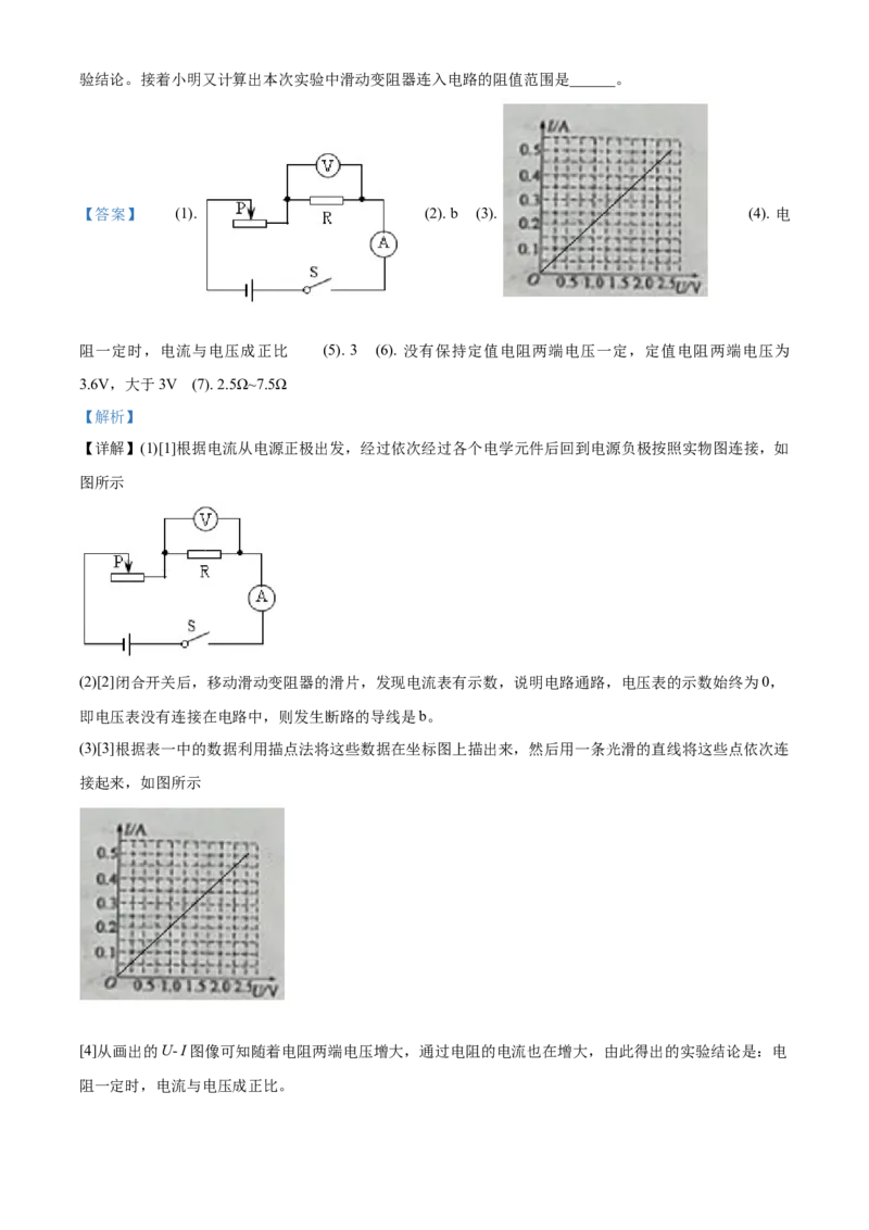 2020年山东省枣庄市中考物理解析_中考真题_4.物理中考真题2015-2024年_地区卷_山东省_山东枣庄物理10-21