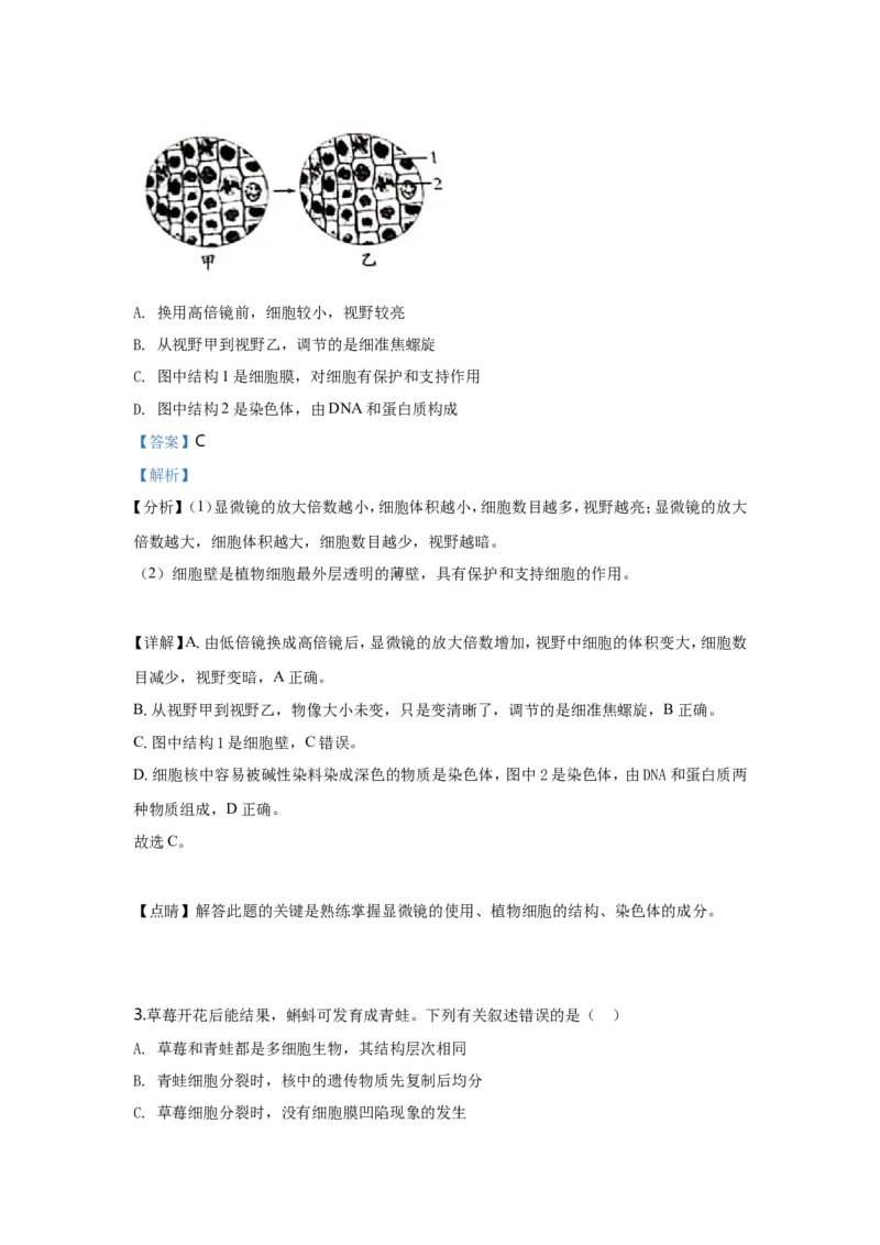 2020潍坊市中考生物试题带答案(word版)_8.生物中考真题2015-2024年_地区卷_山东省_山东潍坊中考生物08-21