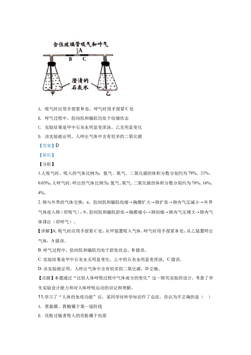 2020潍坊市中考生物试题带答案(word版)_8.生物中考真题2015-2024年_地区卷_山东省_山东潍坊中考生物08-21