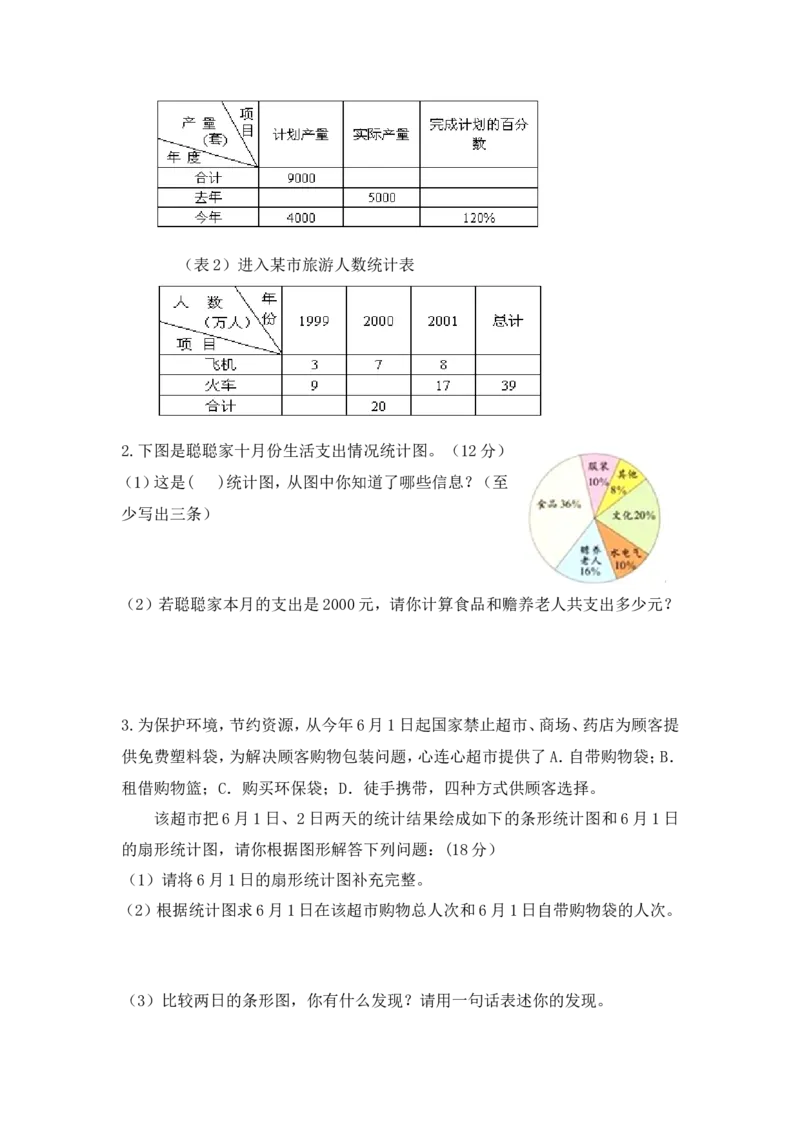 西师大版数学六年级下册第四单元测试卷（A）及答案_小学1-6年级全部试卷_数学_六年级_3-11-4、小学六年级数学下册_3-11-4-2、练习题、作业、试题、试卷_西师版