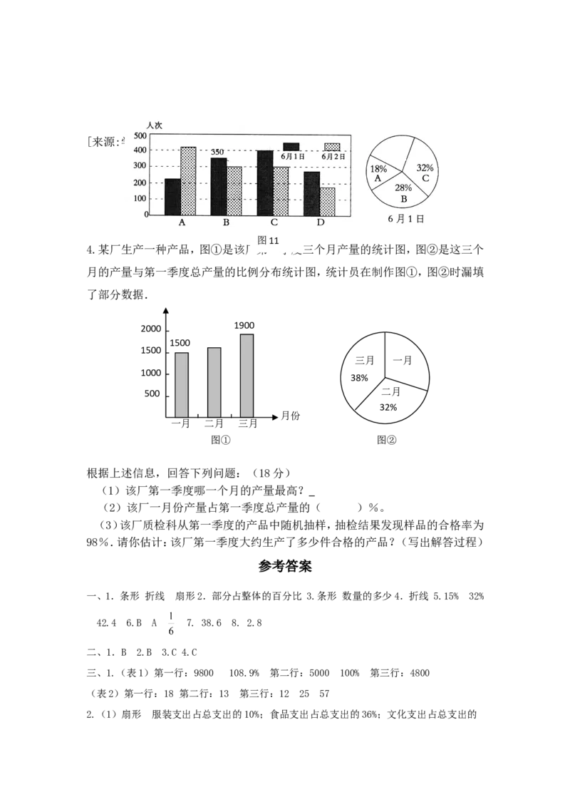 西师大版数学六年级下册第四单元测试卷（A）及答案_小学1-6年级全部试卷_数学_六年级_3-11-4、小学六年级数学下册_3-11-4-2、练习题、作业、试题、试卷_西师版