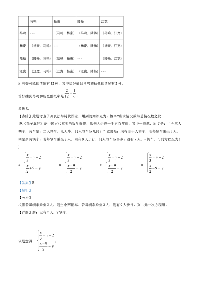 2020年山东省临沂市中考数学试题及答案_中考真题_2.数学中考真题2015-2024年_地区卷_山东省_临沂数学08-22