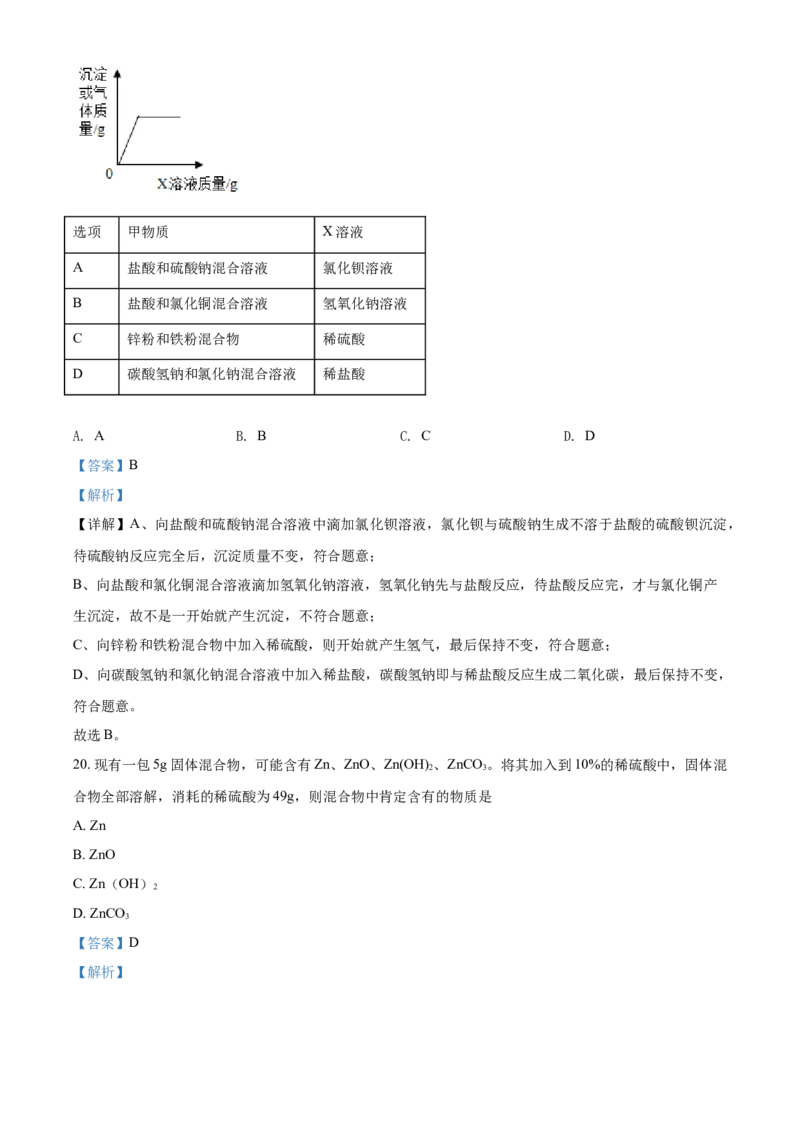 2020年广西柳州市中考化学试卷（解析）_中考真题_5.化学中考真题2015-2024年_地区卷_广西省_柳州中考化学10-22