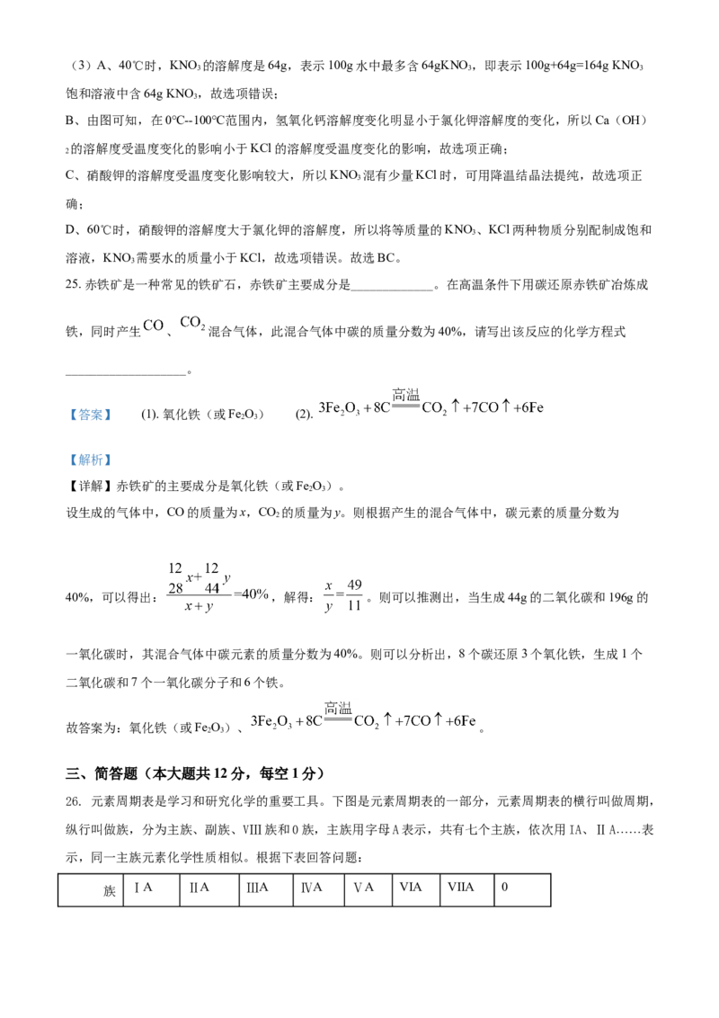 2020年广西柳州市中考化学试卷（解析）_中考真题_5.化学中考真题2015-2024年_地区卷_广西省_柳州中考化学10-22