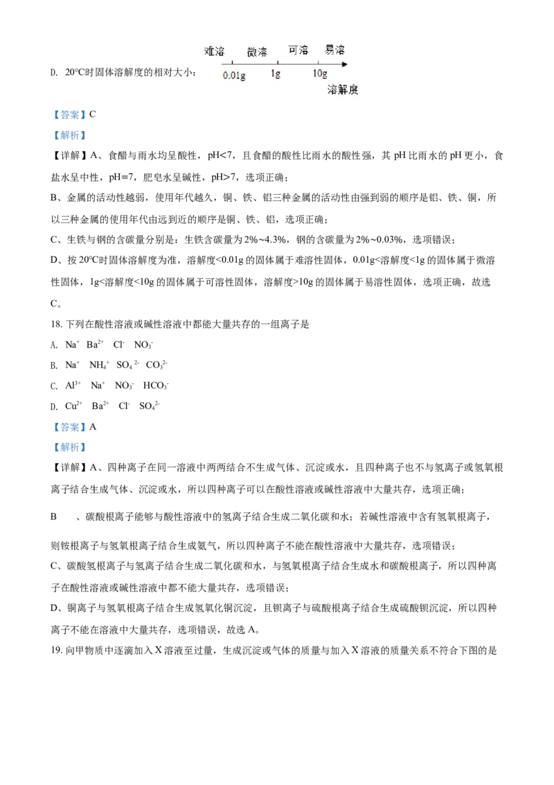 2020年广西柳州市中考化学试卷（解析）_中考真题_5.化学中考真题2015-2024年_地区卷_广西省_柳州中考化学10-22