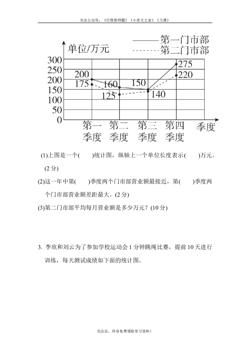 苏教版五年级下册数学-周测培优卷3_小学1-6年级全部试卷_数学_五年级_3-10-4、小学五年级数学下册_3-10-4-2、练习题、作业、试题、试卷_苏教版_周测培优卷