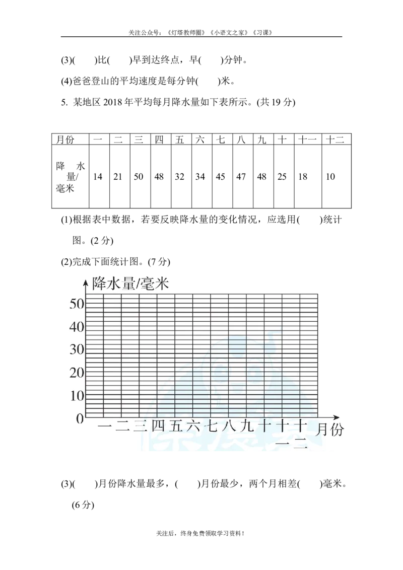 苏教版五年级下册数学-周测培优卷3_小学1-6年级全部试卷_数学_五年级_3-10-4、小学五年级数学下册_3-10-4-2、练习题、作业、试题、试卷_苏教版_周测培优卷