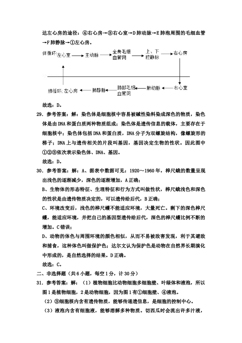 2020生物答案_8.生物中考真题2015-2024年_地区卷_陕西生物19-21（陕西省统一试卷）