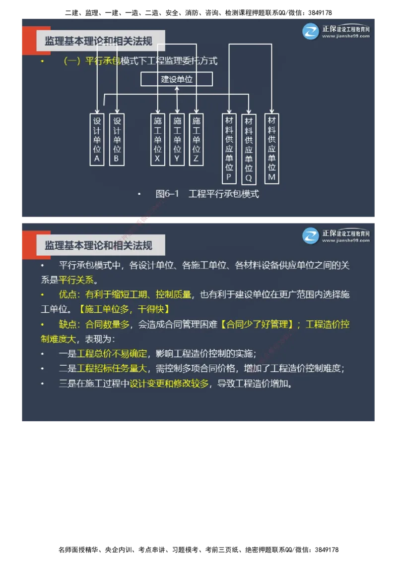 课件_监理工程师_2025监理工程师_2025年监理工程师SVIP_2025年监理概论法规SVIP_04-冲刺串讲✿考点强化✿小灶集训_15-概论《大咖密训班》徐云博JG推荐