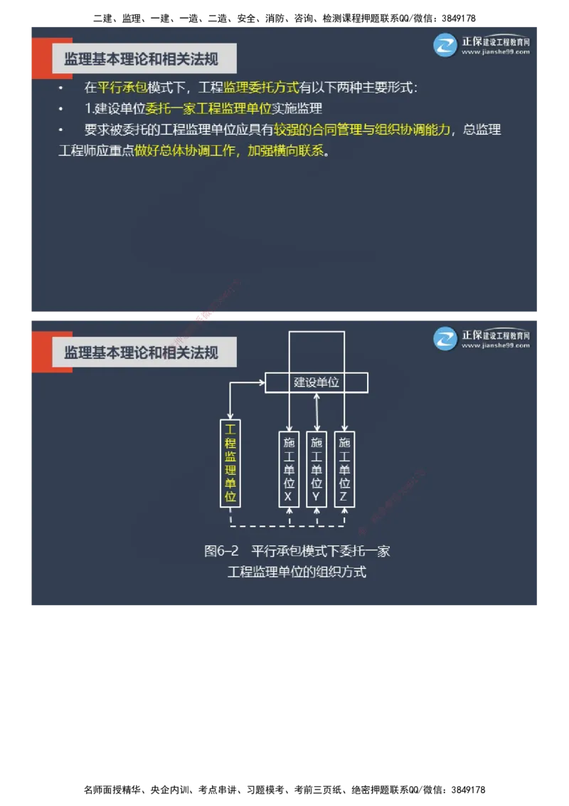 课件_监理工程师_2025监理工程师_2025年监理工程师SVIP_2025年监理概论法规SVIP_04-冲刺串讲✿考点强化✿小灶集训_15-概论《大咖密训班》徐云博JG推荐
