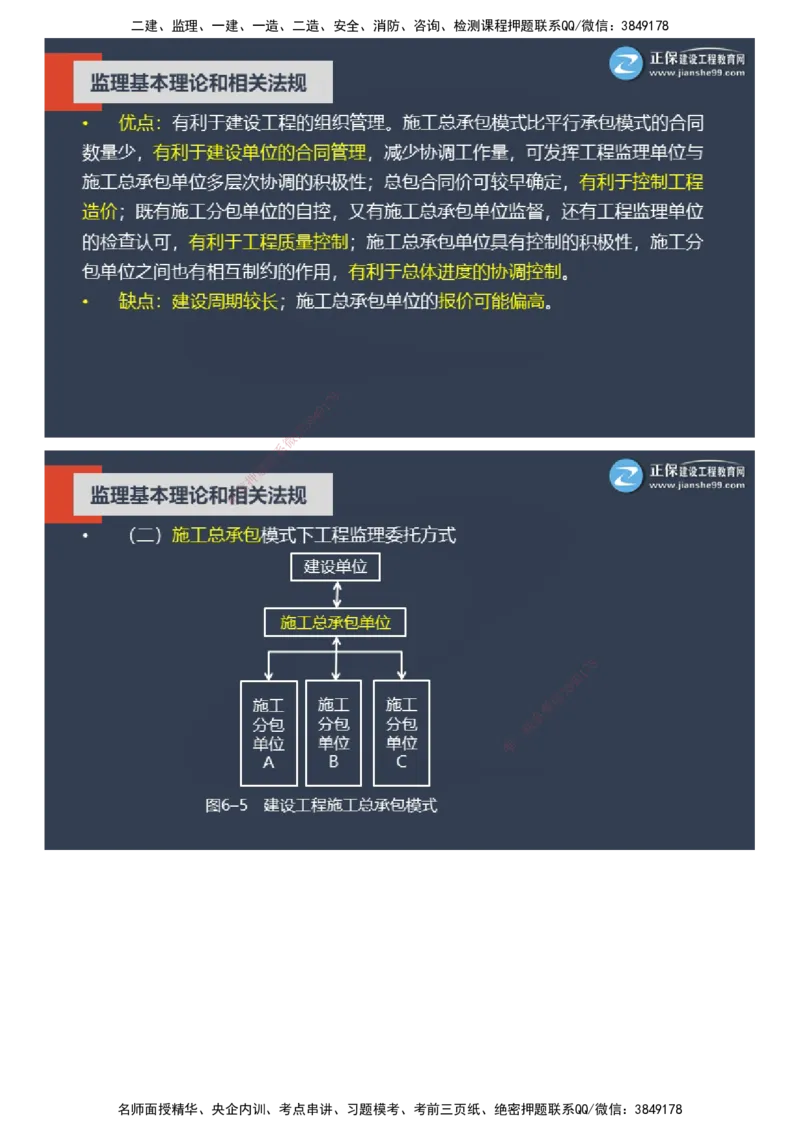 课件_监理工程师_2025监理工程师_2025年监理工程师SVIP_2025年监理概论法规SVIP_04-冲刺串讲✿考点强化✿小灶集训_15-概论《大咖密训班》徐云博JG推荐