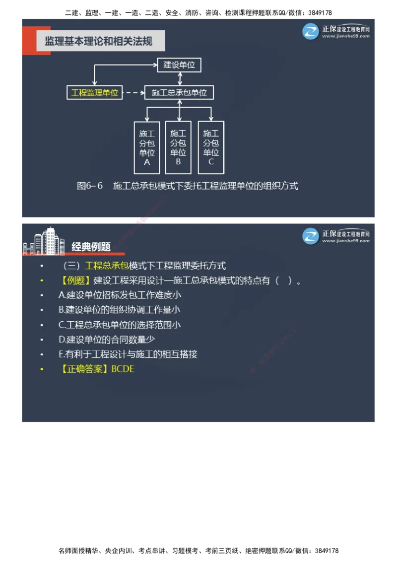 课件_监理工程师_2025监理工程师_2025年监理工程师SVIP_2025年监理概论法规SVIP_04-冲刺串讲✿考点强化✿小灶集训_15-概论《大咖密训班》徐云博JG推荐