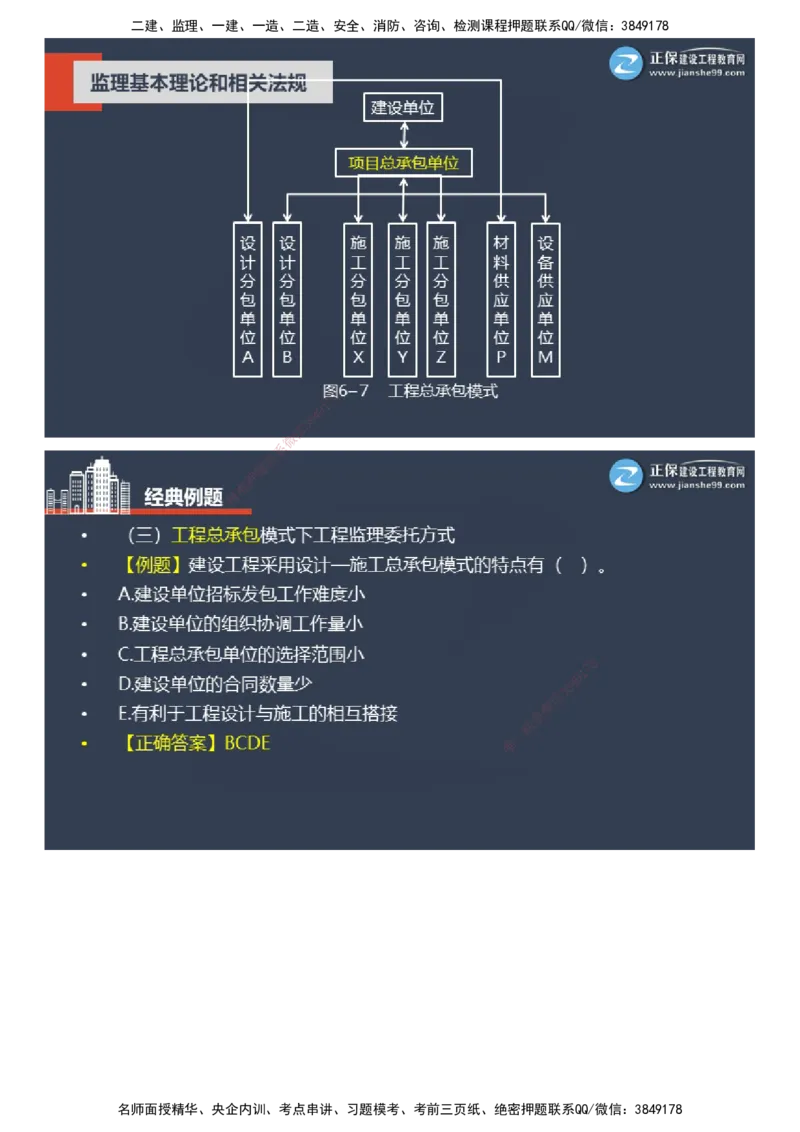 课件_监理工程师_2025监理工程师_2025年监理工程师SVIP_2025年监理概论法规SVIP_04-冲刺串讲✿考点强化✿小灶集训_15-概论《大咖密训班》徐云博JG推荐