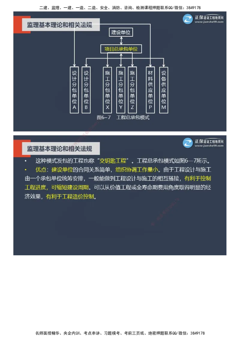 课件_监理工程师_2025监理工程师_2025年监理工程师SVIP_2025年监理概论法规SVIP_04-冲刺串讲✿考点强化✿小灶集训_15-概论《大咖密训班》徐云博JG推荐