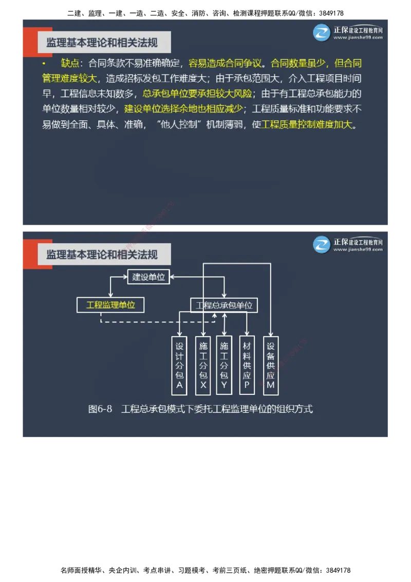 课件_监理工程师_2025监理工程师_2025年监理工程师SVIP_2025年监理概论法规SVIP_04-冲刺串讲✿考点强化✿小灶集训_15-概论《大咖密训班》徐云博JG推荐
