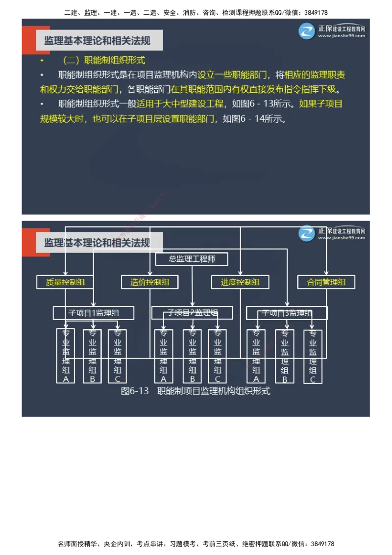 课件_监理工程师_2025监理工程师_2025年监理工程师SVIP_2025年监理概论法规SVIP_04-冲刺串讲✿考点强化✿小灶集训_15-概论《大咖密训班》徐云博JG推荐
