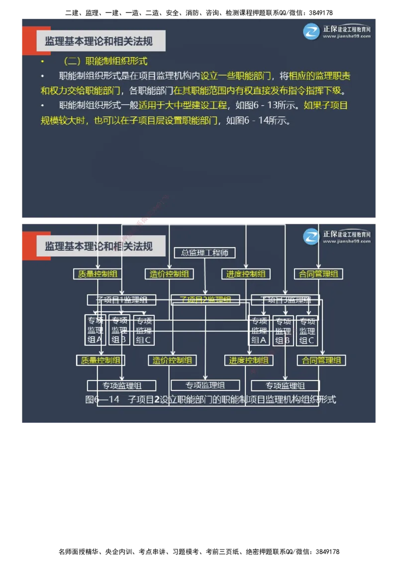 课件_监理工程师_2025监理工程师_2025年监理工程师SVIP_2025年监理概论法规SVIP_04-冲刺串讲✿考点强化✿小灶集训_15-概论《大咖密训班》徐云博JG推荐