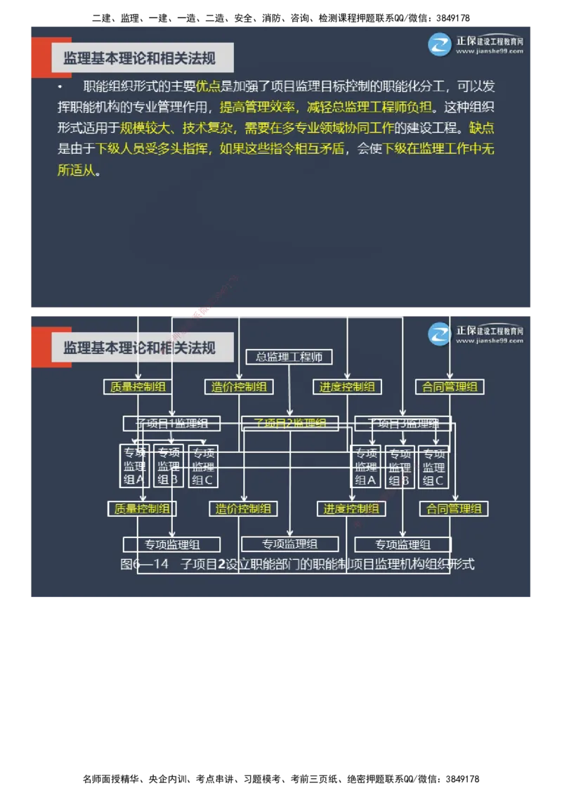 课件_监理工程师_2025监理工程师_2025年监理工程师SVIP_2025年监理概论法规SVIP_04-冲刺串讲✿考点强化✿小灶集训_15-概论《大咖密训班》徐云博JG推荐