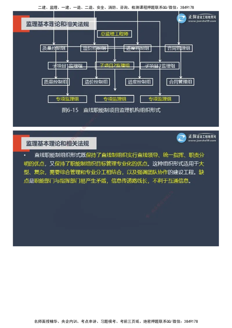课件_监理工程师_2025监理工程师_2025年监理工程师SVIP_2025年监理概论法规SVIP_04-冲刺串讲✿考点强化✿小灶集训_15-概论《大咖密训班》徐云博JG推荐