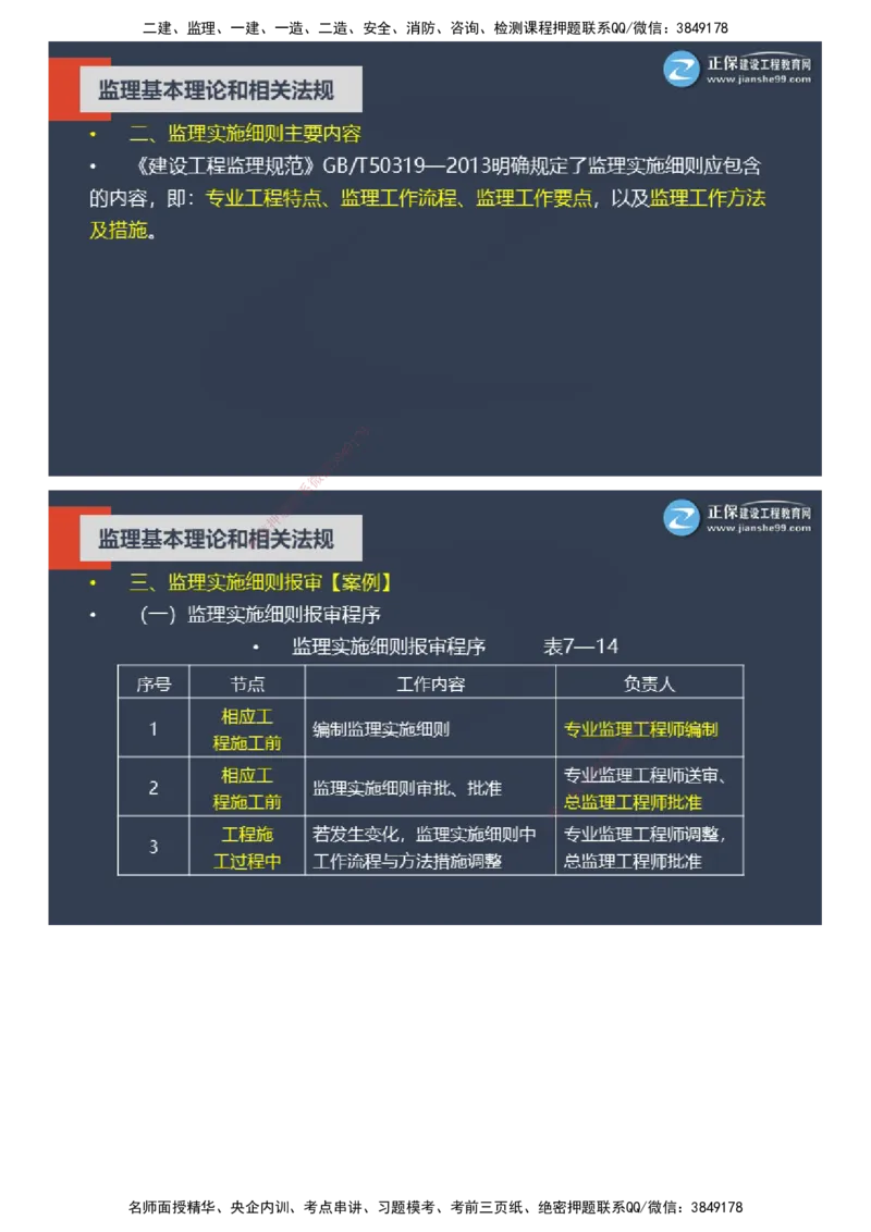 课件_监理工程师_2025监理工程师_2025年监理工程师SVIP_2025年监理概论法规SVIP_04-冲刺串讲✿考点强化✿小灶集训_15-概论《大咖密训班》徐云博JG推荐