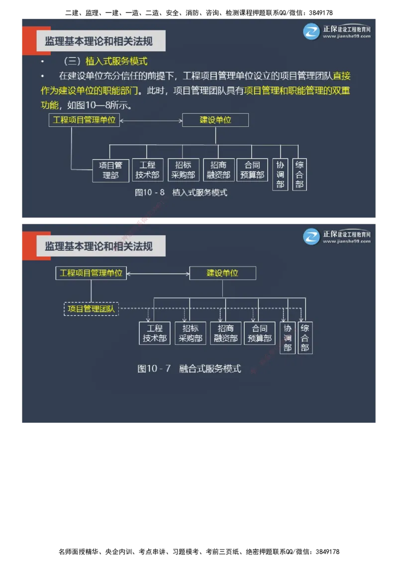 课件_监理工程师_2025监理工程师_2025年监理工程师SVIP_2025年监理概论法规SVIP_04-冲刺串讲✿考点强化✿小灶集训_15-概论《大咖密训班》徐云博JG推荐