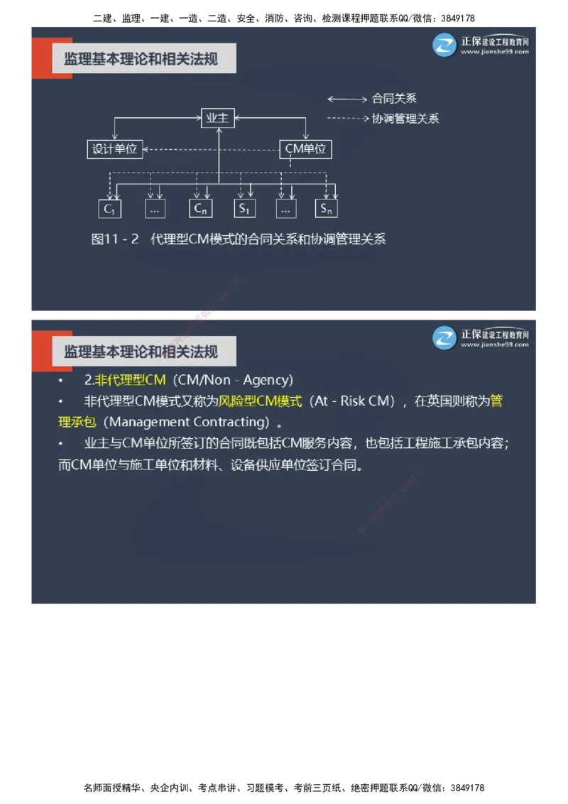 课件_监理工程师_2025监理工程师_2025年监理工程师SVIP_2025年监理概论法规SVIP_04-冲刺串讲✿考点强化✿小灶集训_15-概论《大咖密训班》徐云博JG推荐
