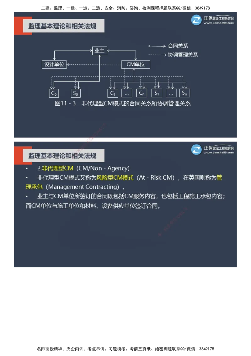 课件_监理工程师_2025监理工程师_2025年监理工程师SVIP_2025年监理概论法规SVIP_04-冲刺串讲✿考点强化✿小灶集训_15-概论《大咖密训班》徐云博JG推荐