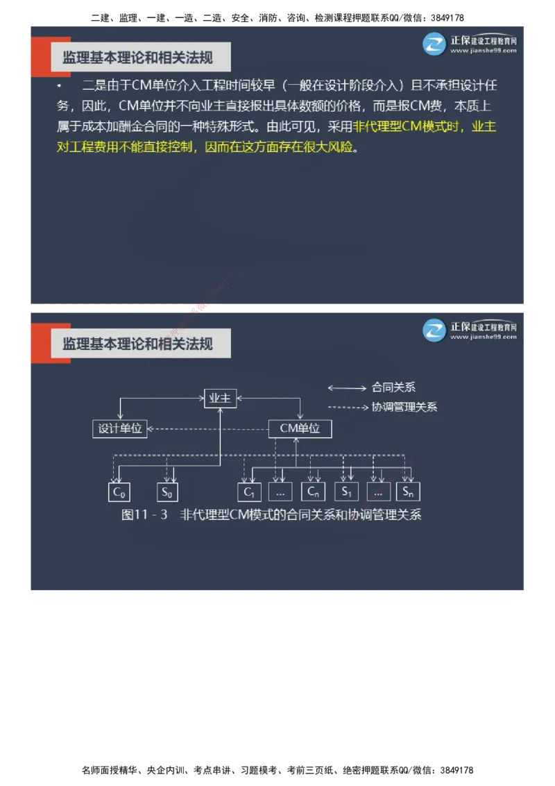 课件_监理工程师_2025监理工程师_2025年监理工程师SVIP_2025年监理概论法规SVIP_04-冲刺串讲✿考点强化✿小灶集训_15-概论《大咖密训班》徐云博JG推荐