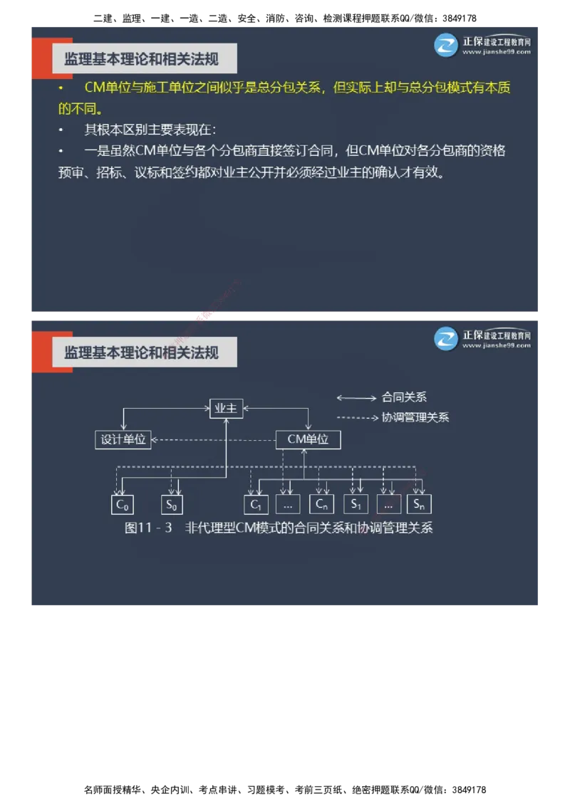课件_监理工程师_2025监理工程师_2025年监理工程师SVIP_2025年监理概论法规SVIP_04-冲刺串讲✿考点强化✿小灶集训_15-概论《大咖密训班》徐云博JG推荐