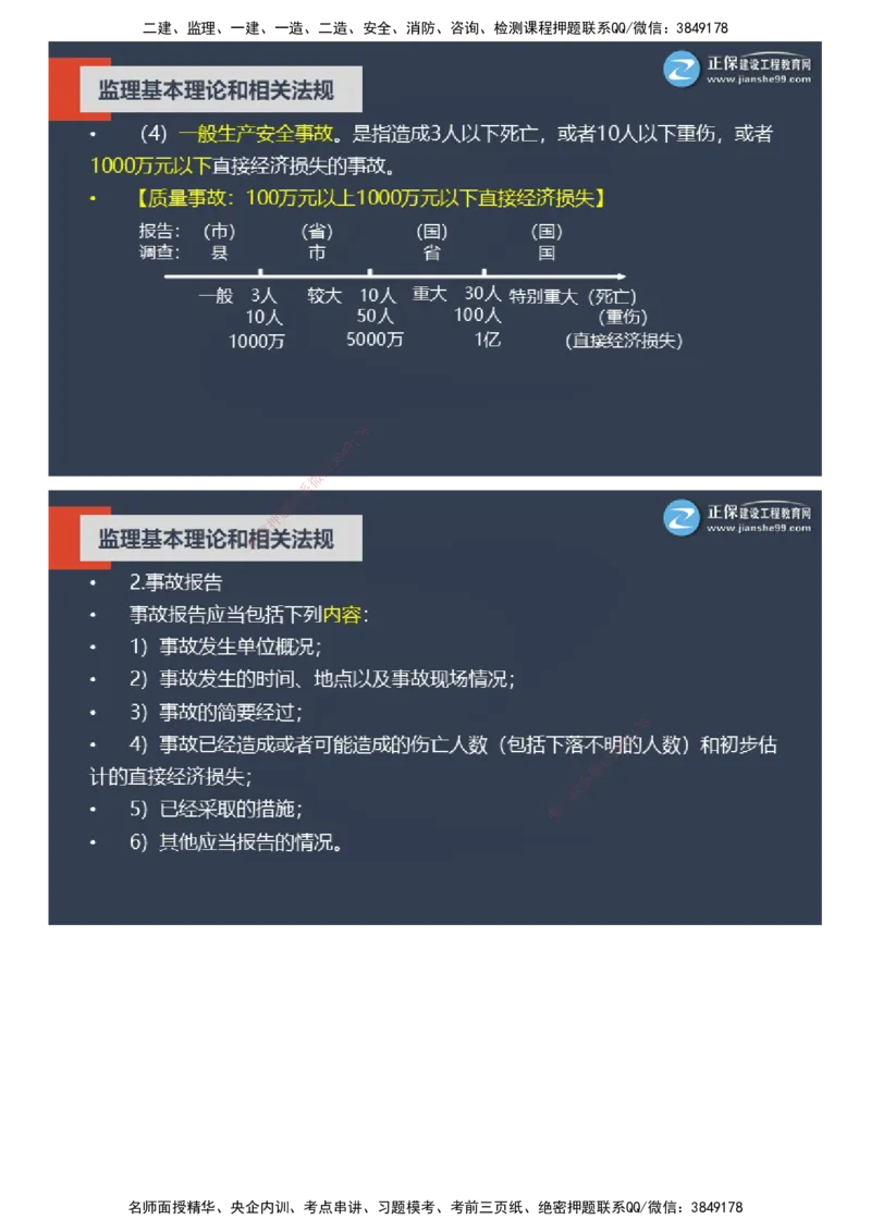 课件_监理工程师_2025监理工程师_2025年监理工程师SVIP_2025年监理概论法规SVIP_04-冲刺串讲✿考点强化✿小灶集训_15-概论《大咖密训班》徐云博JG推荐