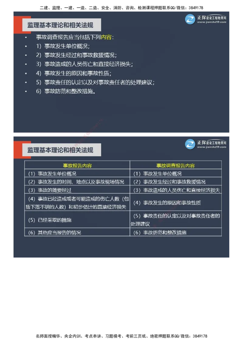 课件_监理工程师_2025监理工程师_2025年监理工程师SVIP_2025年监理概论法规SVIP_04-冲刺串讲✿考点强化✿小灶集训_15-概论《大咖密训班》徐云博JG推荐