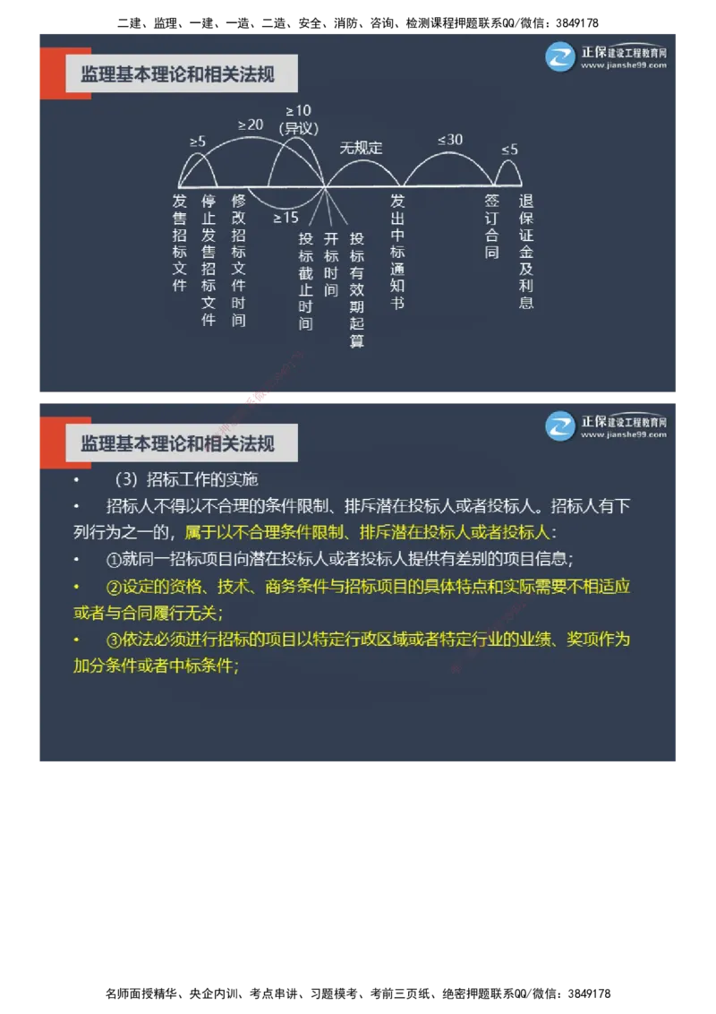 课件_监理工程师_2025监理工程师_2025年监理工程师SVIP_2025年监理概论法规SVIP_04-冲刺串讲✿考点强化✿小灶集训_15-概论《大咖密训班》徐云博JG推荐