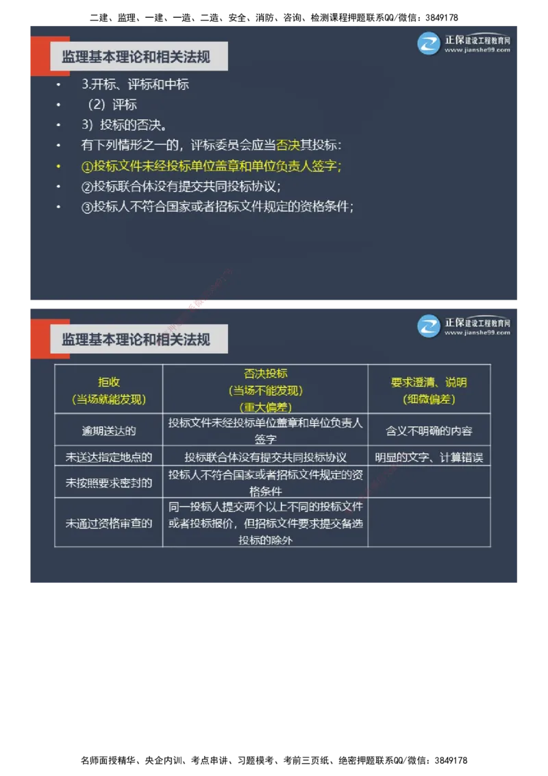 课件_监理工程师_2025监理工程师_2025年监理工程师SVIP_2025年监理概论法规SVIP_04-冲刺串讲✿考点强化✿小灶集训_15-概论《大咖密训班》徐云博JG推荐
