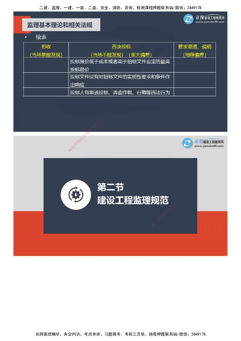 课件_监理工程师_2025监理工程师_2025年监理工程师SVIP_2025年监理概论法规SVIP_04-冲刺串讲✿考点强化✿小灶集训_15-概论《大咖密训班》徐云博JG推荐